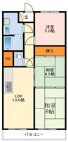 狭山レークハイツ第二号棟 3LDKの間取り