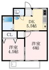 北田ハイツ 2DKの間取り