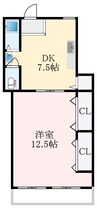 喜田マンション 1DKの間取り