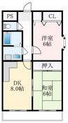 ソファイン深井 2LDKの間取り