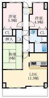 藤和ハイツタウン和泉中央 3LDKの間取り