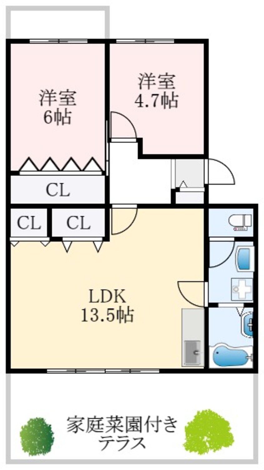 間取図 エステートⅢ