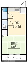 狭山南マンション 1DKの間取り