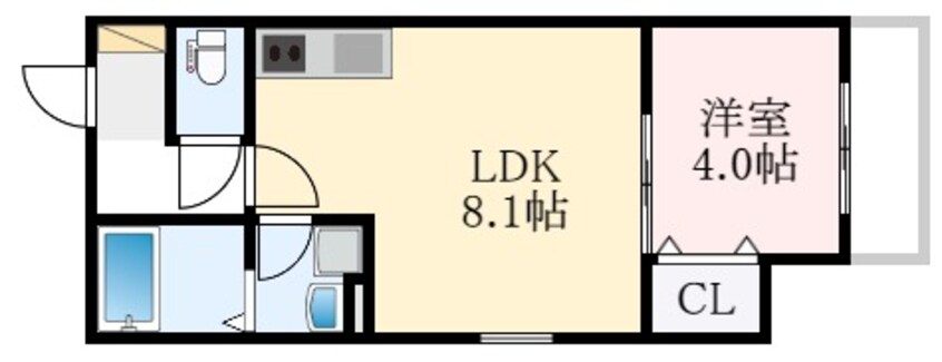 間取図 南海高野線/北野田駅 徒歩7分 1階 建築中