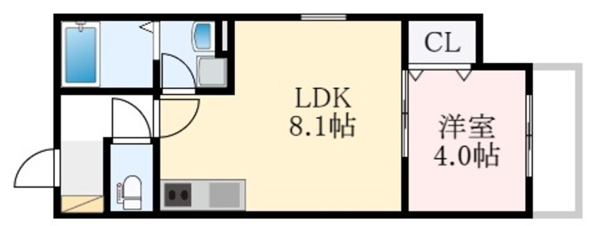 間取図 南海高野線/北野田駅 徒歩7分 1階 建築中