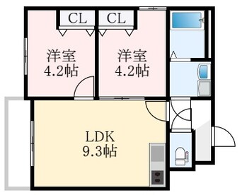 間取図 南海高野線/北野田駅 徒歩7分 3階 1年未満