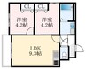 南海高野線/北野田駅 徒歩7分 3階 1年未満 2LDKの間取り