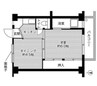 南海高野線/狭山駅 徒歩10分 1階 築57年 1DKの間取り