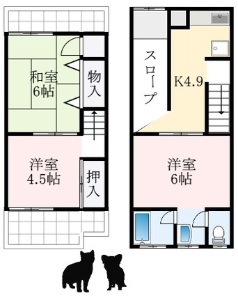 間取図 南海高野線/北野田駅 徒歩7分 1-2階 築58年