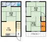 泉北高速鉄道/深井駅 徒歩29分 1-2階 築48年 3DKの間取り