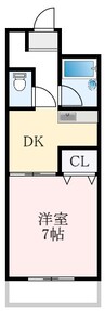 南海高野線/千代田駅 徒歩10分 3階 築24年 1DKの間取り