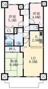 藤和喜志ハイタウン 3LDKの間取り