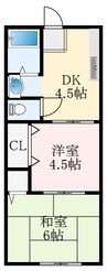 フジハイツ 2DKの間取り