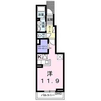 間取図 アヴァンツァート ヴィアーレⅠ