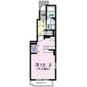 サンフラットA 1Rの間取り