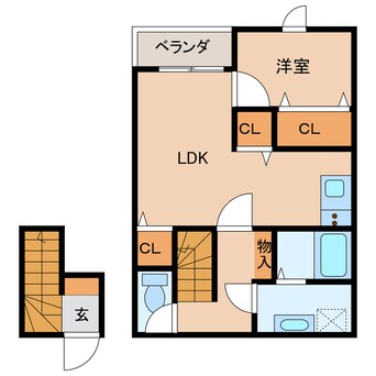 間取図 ＬＢＯＸ01