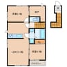 TSUBAKI 2LDKの間取り