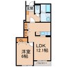 和歌山線/大谷駅 徒歩5分 1階 築20年 1LDKの間取り