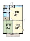 グリーンフルさの 2LDKの間取り