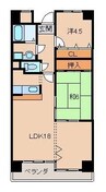グリーンヒル波分 2LDKの間取り