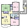 和歌山線/下井阪駅 徒歩24分 1階 築19年 3LDKの間取り