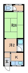 アパートサザン 2Kの間取り