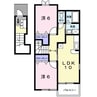 和歌山線/打田駅 徒歩9分 2階 築19年 2LDKの間取り