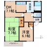 フレグランス鷹匠 2DKの間取り