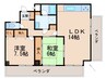 シティハイツニューロード 2LDKの間取り