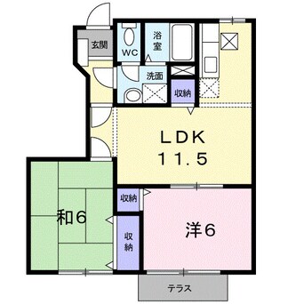 間取図 南海加太線/東松江駅 徒歩13分 1階 築24年