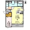 D-ROOM北田辺丁 1LDKの間取り