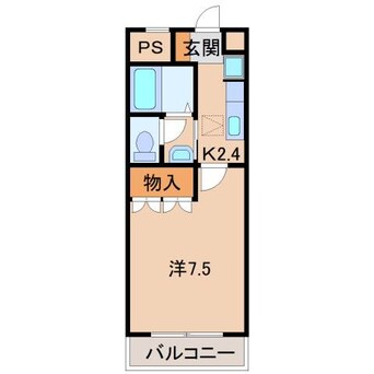 間取図 阪和線・羽衣線/紀伊駅 徒歩35分 1階 築14年