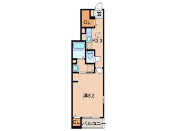 間取図 南海加太線/東松江駅 徒歩15分 1階 築5年