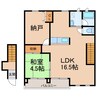 和歌山線/岩出駅 徒歩32分 2階 築21年 1LDK+Sの間取り