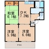 エクセレンス六十谷 3DKの間取り
