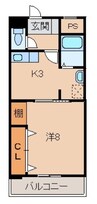 アバンセα 1Kの間取り