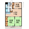 グリーンヒル 3LDKの間取り