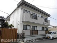 コーポタニコシ