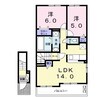 サン　ベル　Ⅲ 2LDKの間取り