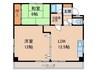 小林ビル 2LDKの間取り