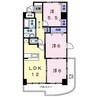 アズゥール 3LDKの間取り