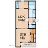 フジパレス和歌山太田Ⅲ番館 1LDKの間取り