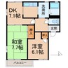 フレグランス鷹匠 2DKの間取り