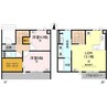 D-Luce納定 2LDKの間取り