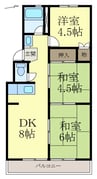 コーポ池尾 3DKの間取り