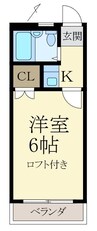 レオパレス湊第2 1Kの間取り