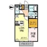 D-room西小二里Ⅱ 1LDKの間取り