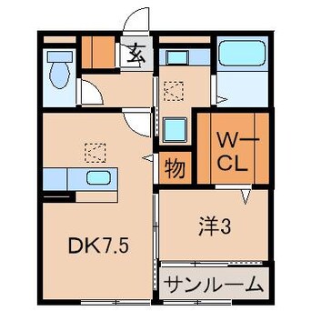 間取図 南海加太線/中松江駅 徒歩9分 1階 築8年