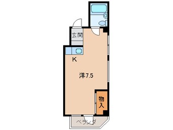 間取図 紀泉ビル