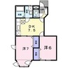 ベル・コリーヌⅠ 2DKの間取り